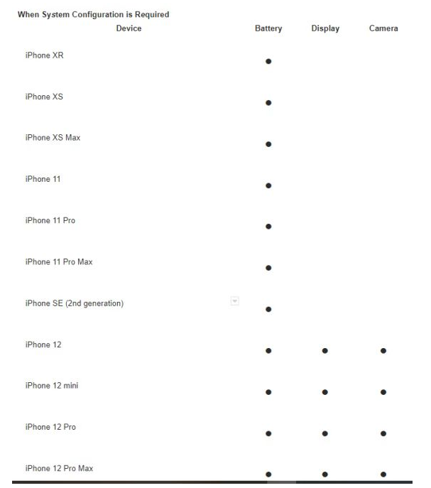 苹果继续封杀第三方配件，iOS 14.4将显示非原装镜头(图5)